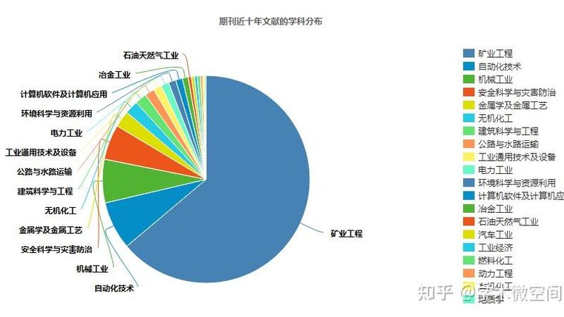 小型对辊制砂机：揭秘其价格背后的因素